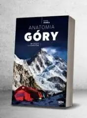 Darmowy zwrot Anatomia góry