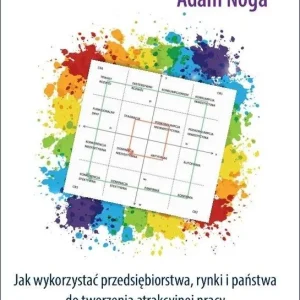 Bezpieczna płatność Szczególna teoria zatrudnienia