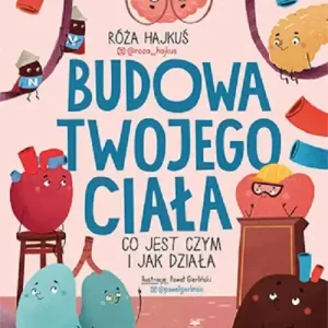 Najlepsza cena Budowa twojego ciała. Co jest czym i jak działa
